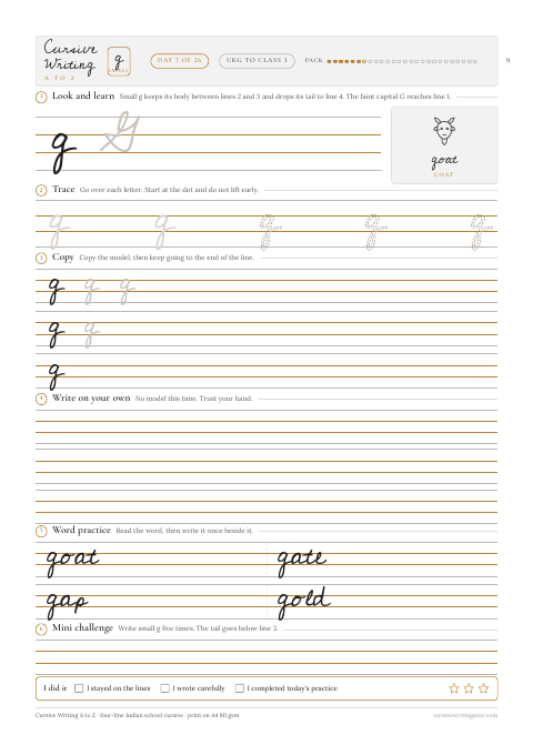 Small letters a to z, page 9 of 29: the small g sheet, with the tail of g reaching line 4